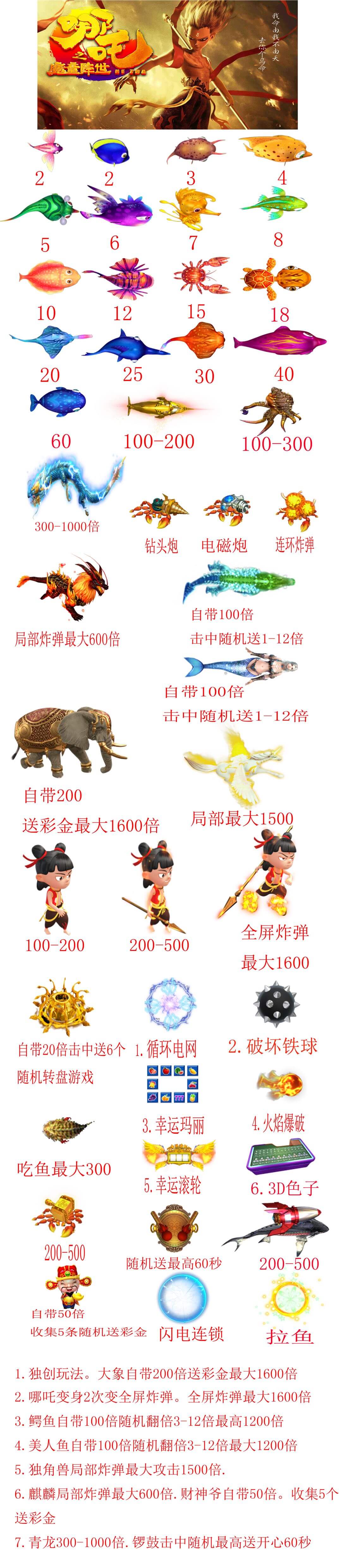 Gambling-shooting-game-machine -1