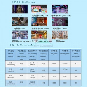 China Self service coin Operated Photo Booth Photo Booth With Printer Professional Photo Booth factory and suppliers | Meiyi