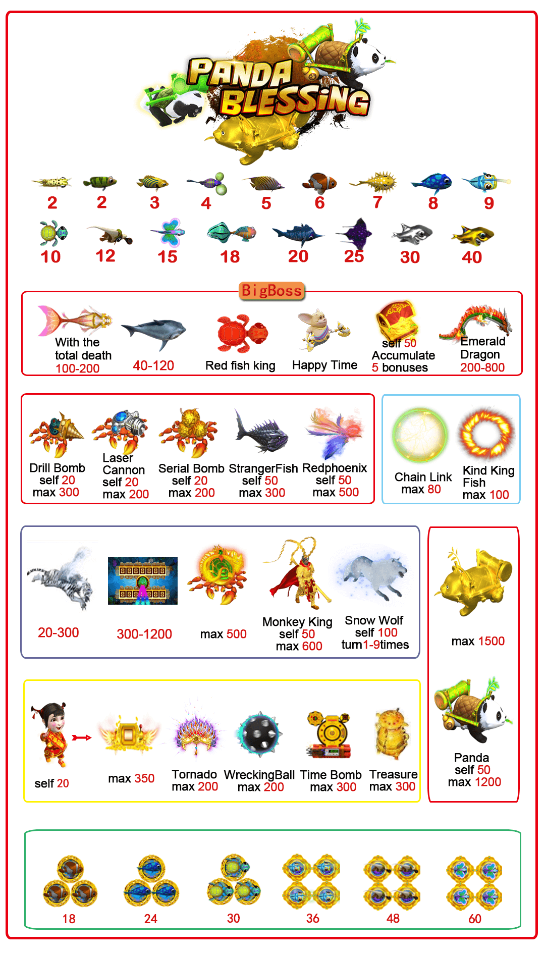 fishing-game -machine  (1)